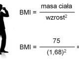 Przepis Zbędne kilogramy to same kłopoty